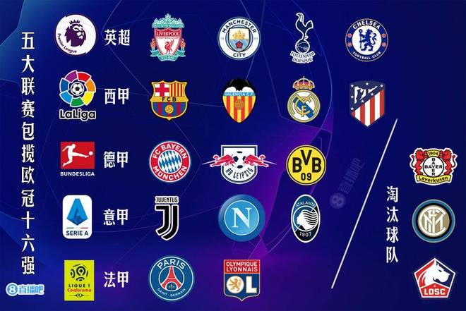 关键球处理 关键球处理